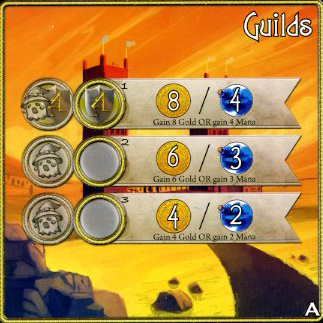Guilds [A]